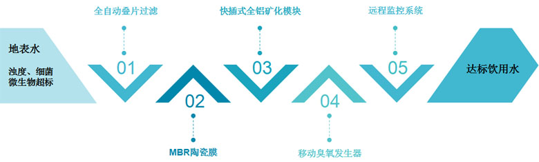 未標(biāo)題-2.jpg