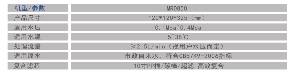 集成凈水器1.png 集成凈水器1.png