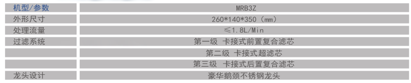 家用超濾直飲機5.png